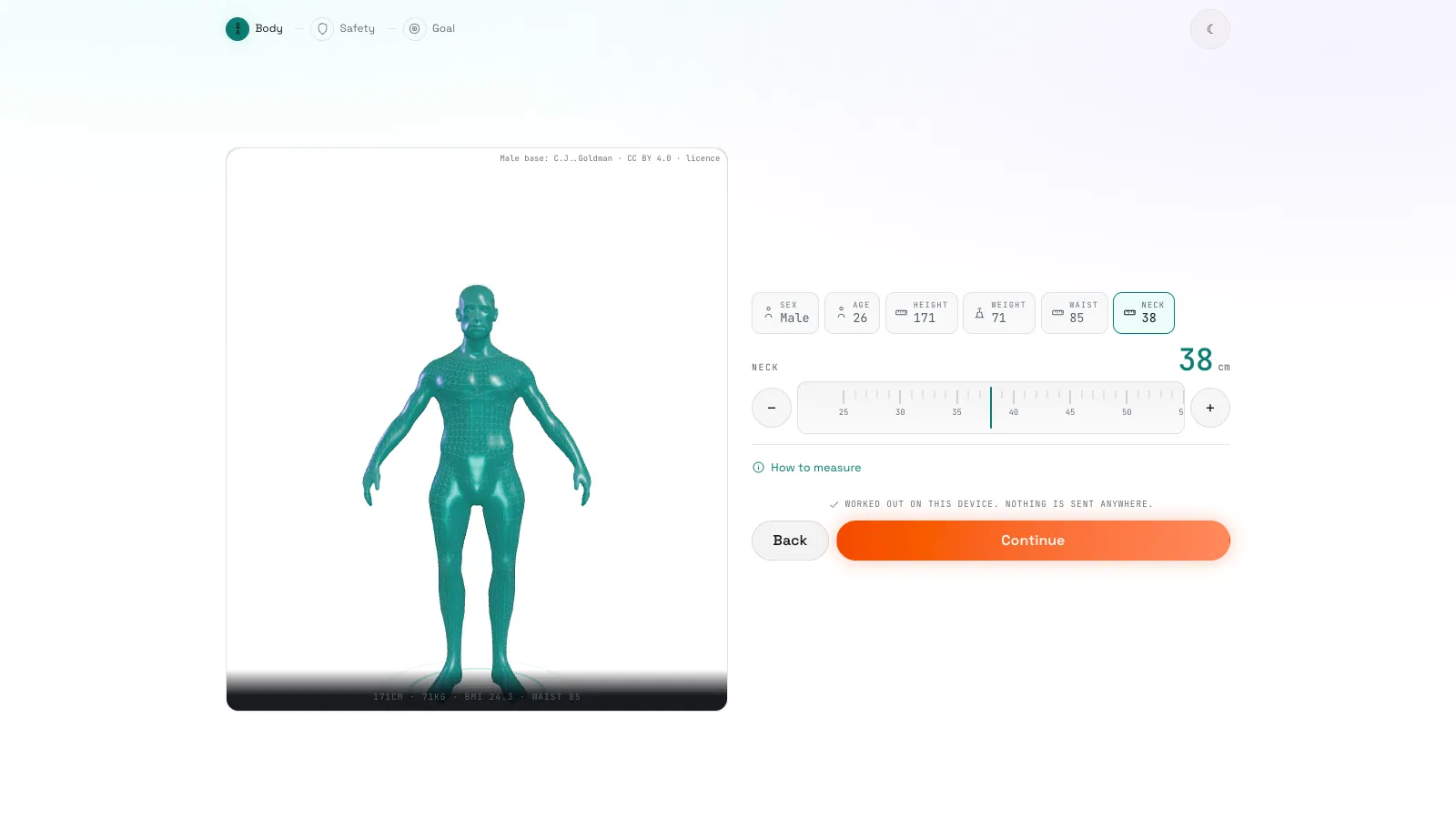 The fit-lab body stage showing a sex-aware 3D figure, entered measurements, a neck measurement control and the local-device privacy note.