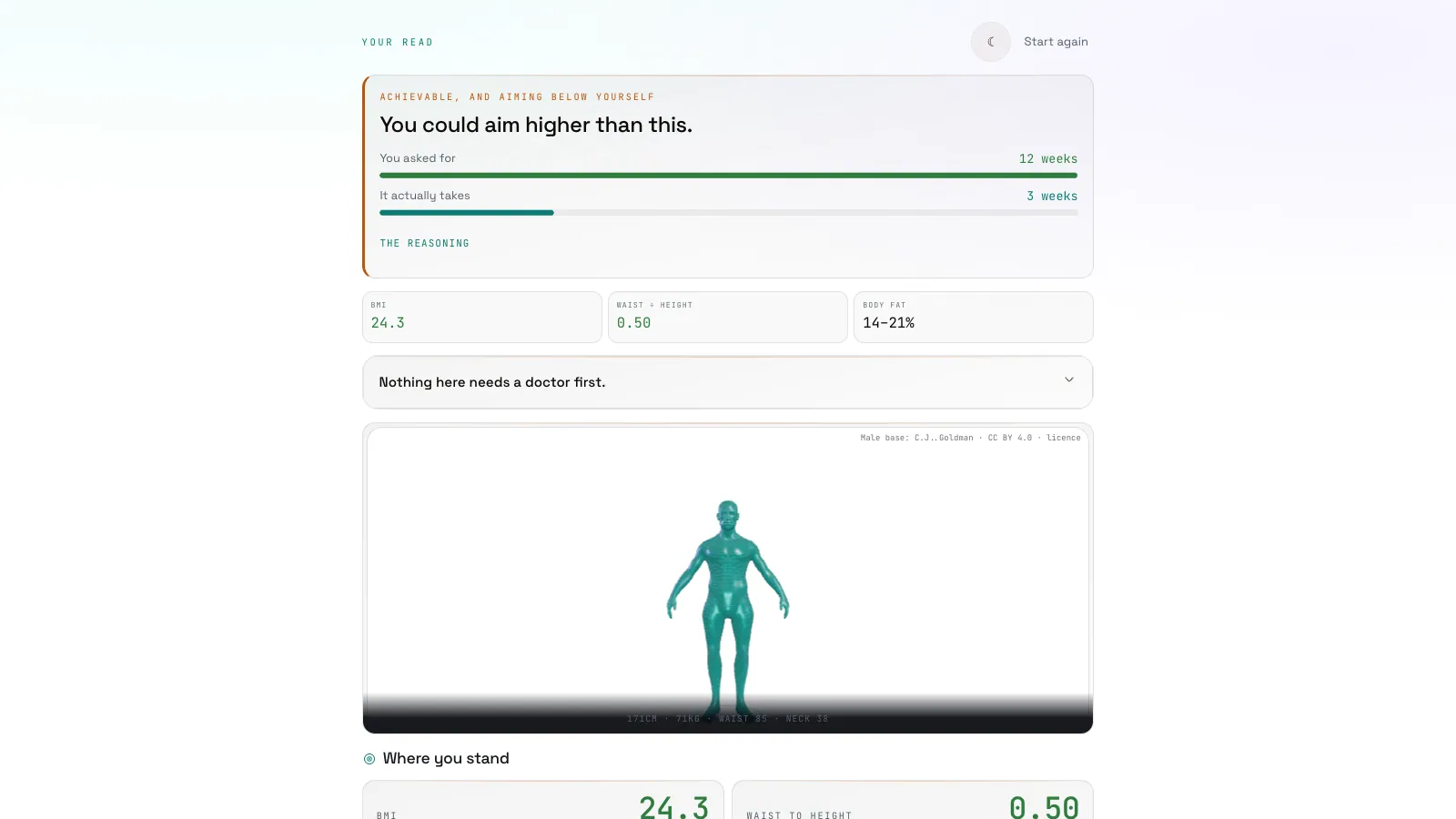 The fit-lab result showing a goal-feasibility verdict, requested and realistic timelines, BMI, waist-to-height ratio, body-fat range, safety status and measured body.