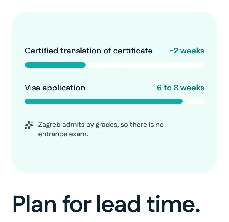 Onboarding screen two: lead times of about two weeks for a certified translation and six to eight weeks for a visa, titled Plan for lead time.