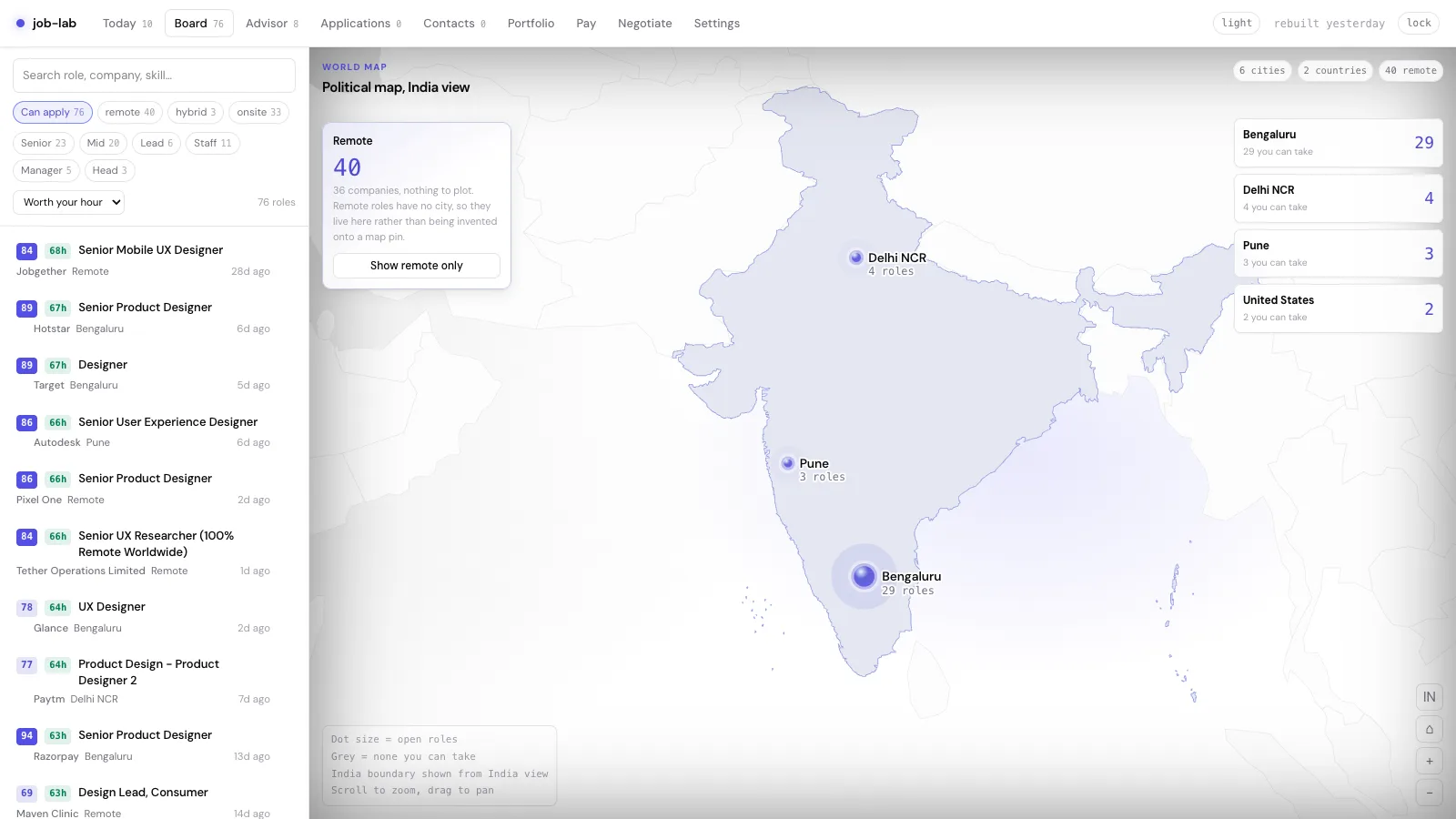 The job-lab board showing an India-focused political map with role clusters in Bengaluru, Delhi NCR, Pune and Hyderabad, plus a ranked list of design jobs filtered by fit and application effort.