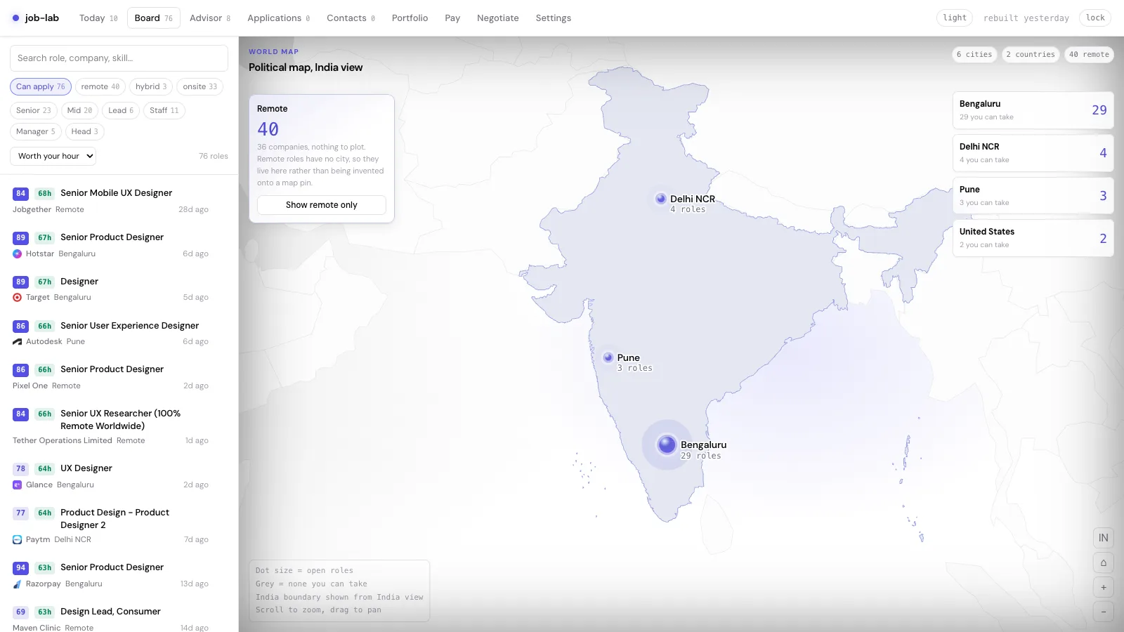 job-lab Board view with search, eligibility chips, worth-your-hour sorting, a ranked role list and an India political map with city role clusters.