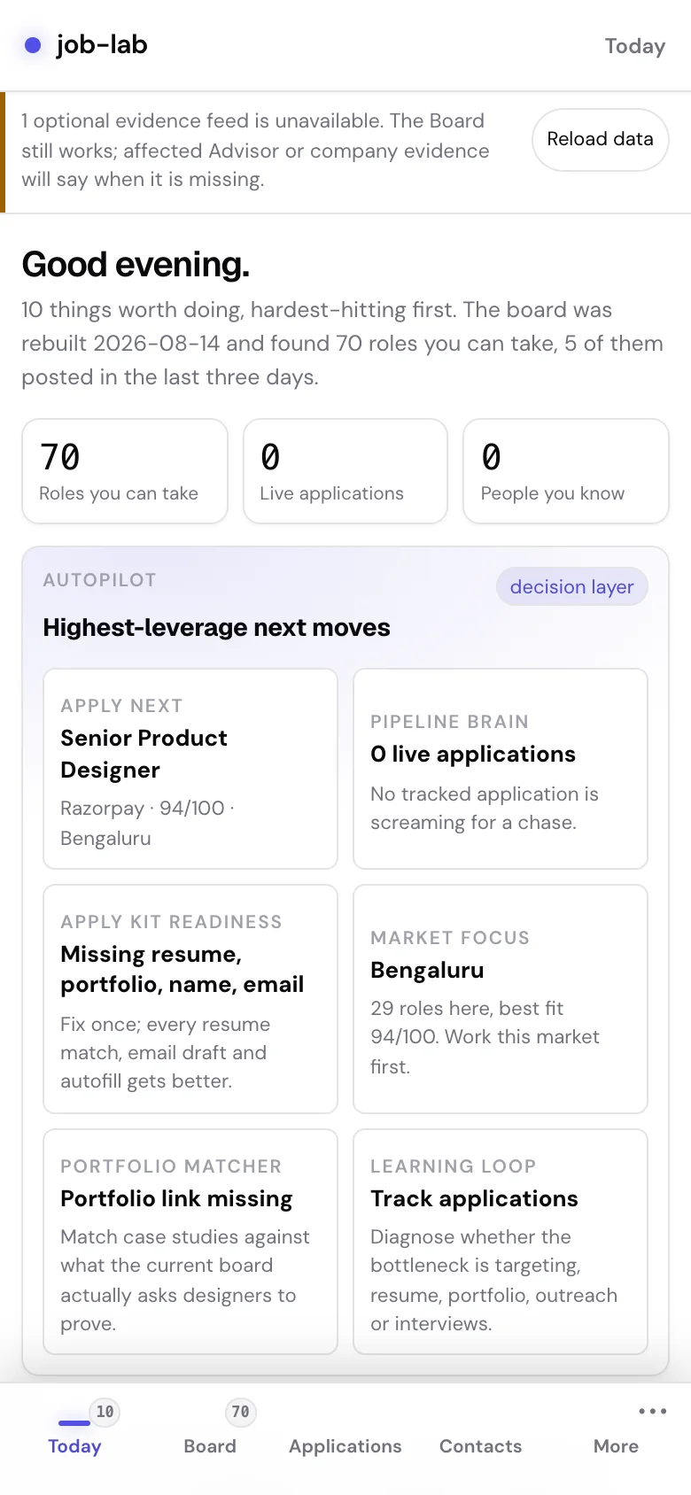 Mobile job-lab Today view at 390 pixels wide with compact metrics, a two-column next-move grid and safe-area bottom task navigation.