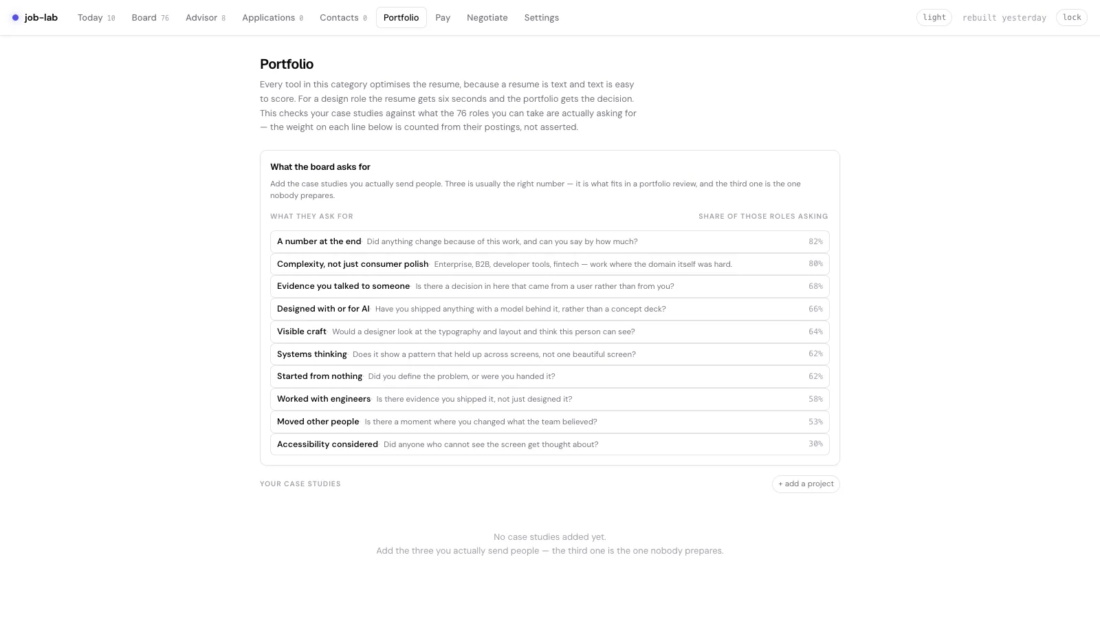 job-lab Portfolio view showing the proof themes employers are asking for across roles.