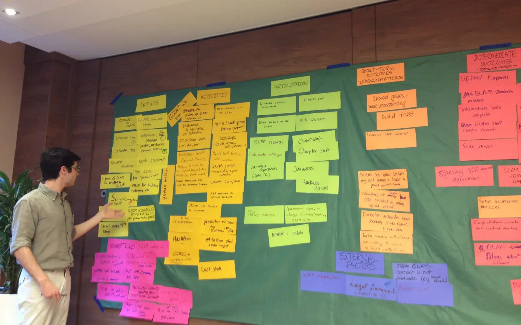 A man presents a logic model diagram on a screen to a small seated group during a design workshop session.